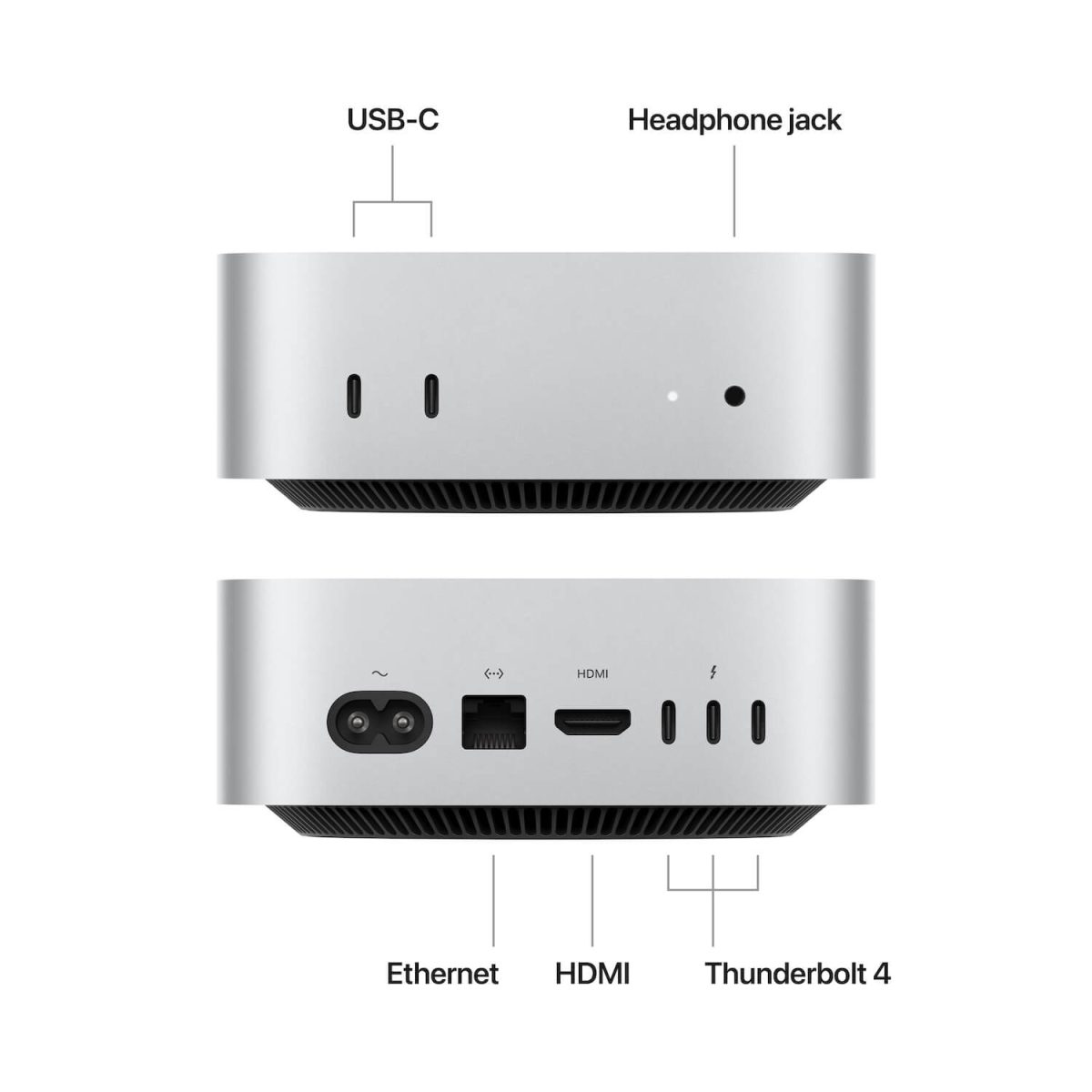 Mac mini M4 - Image 2