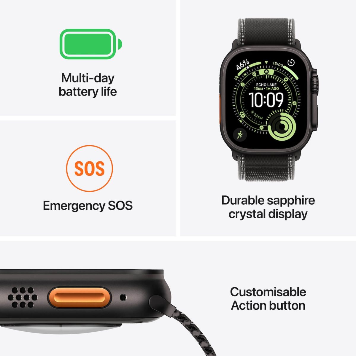 Apple Watch Ultra 3 - Image 7